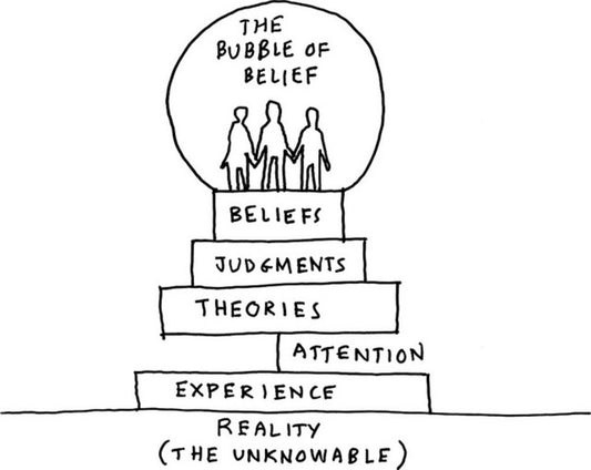 Liminal Thinking