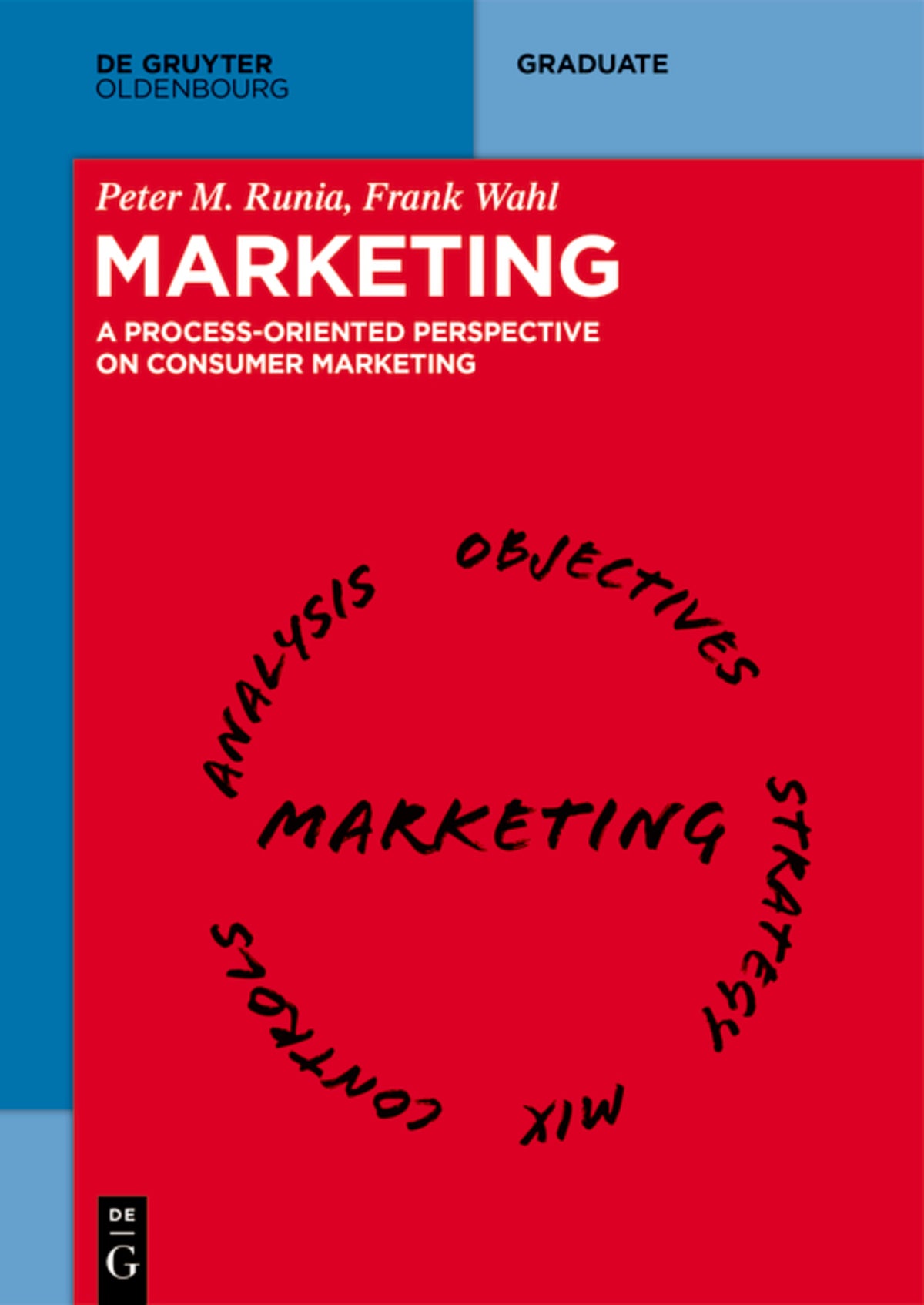 Marketing