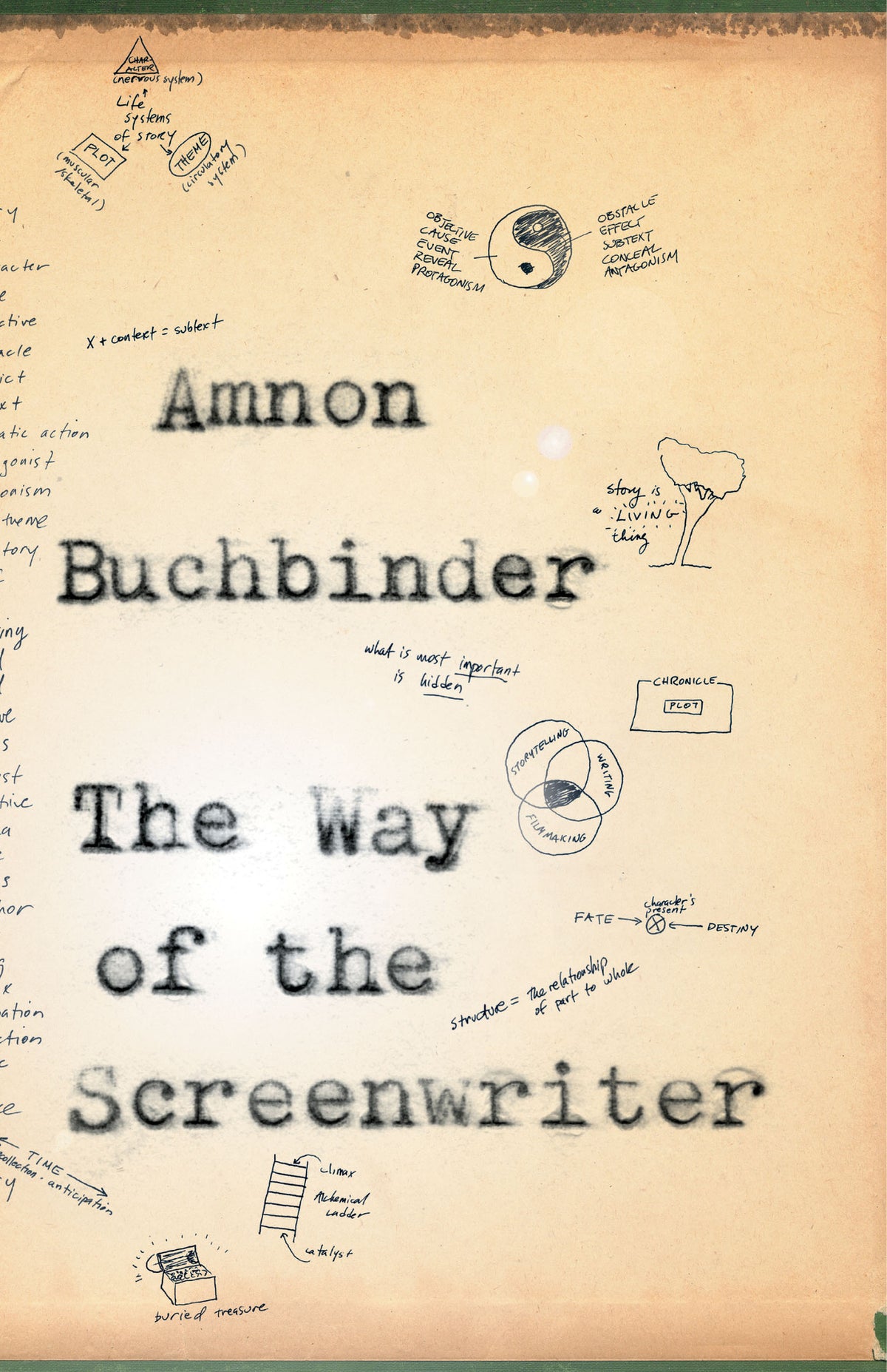 Cover image for The Way of the Screenwriter ISBN 9780887847370