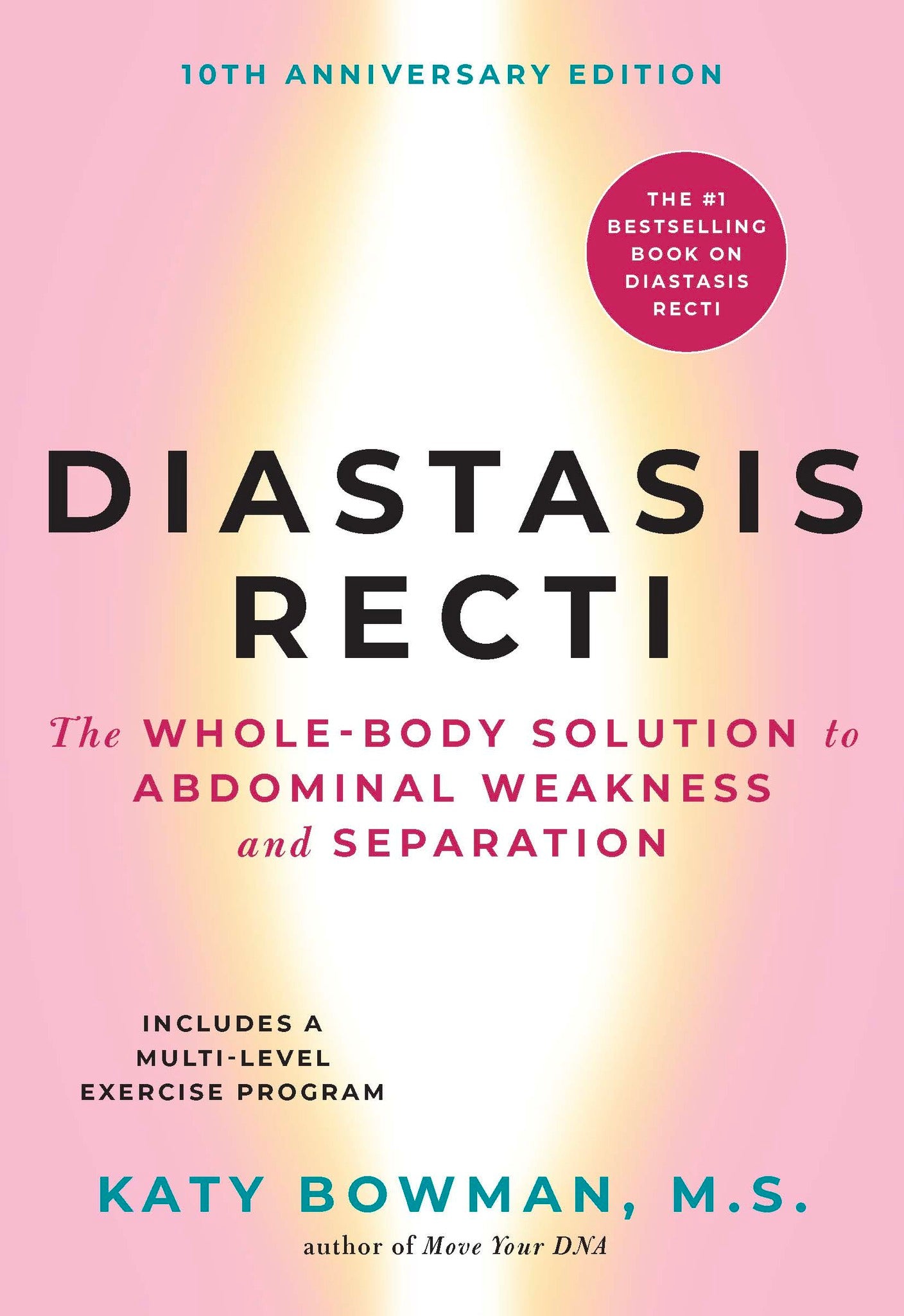 Diastasis Recti