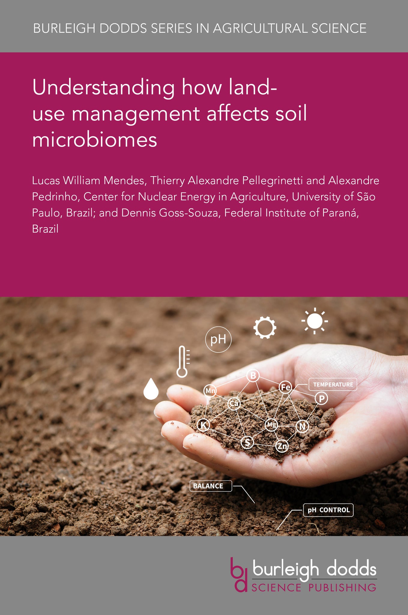 Cover image for Understanding how land-use management affects soil microbiomes ISBN 9781835454213