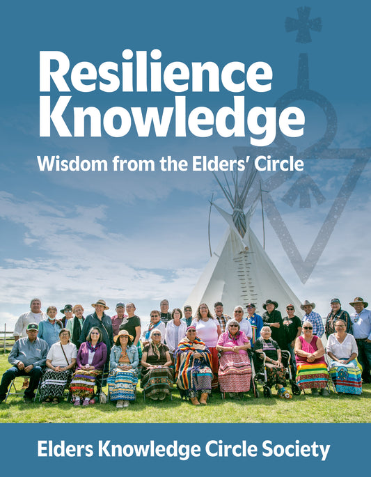 Resilience Knowledge