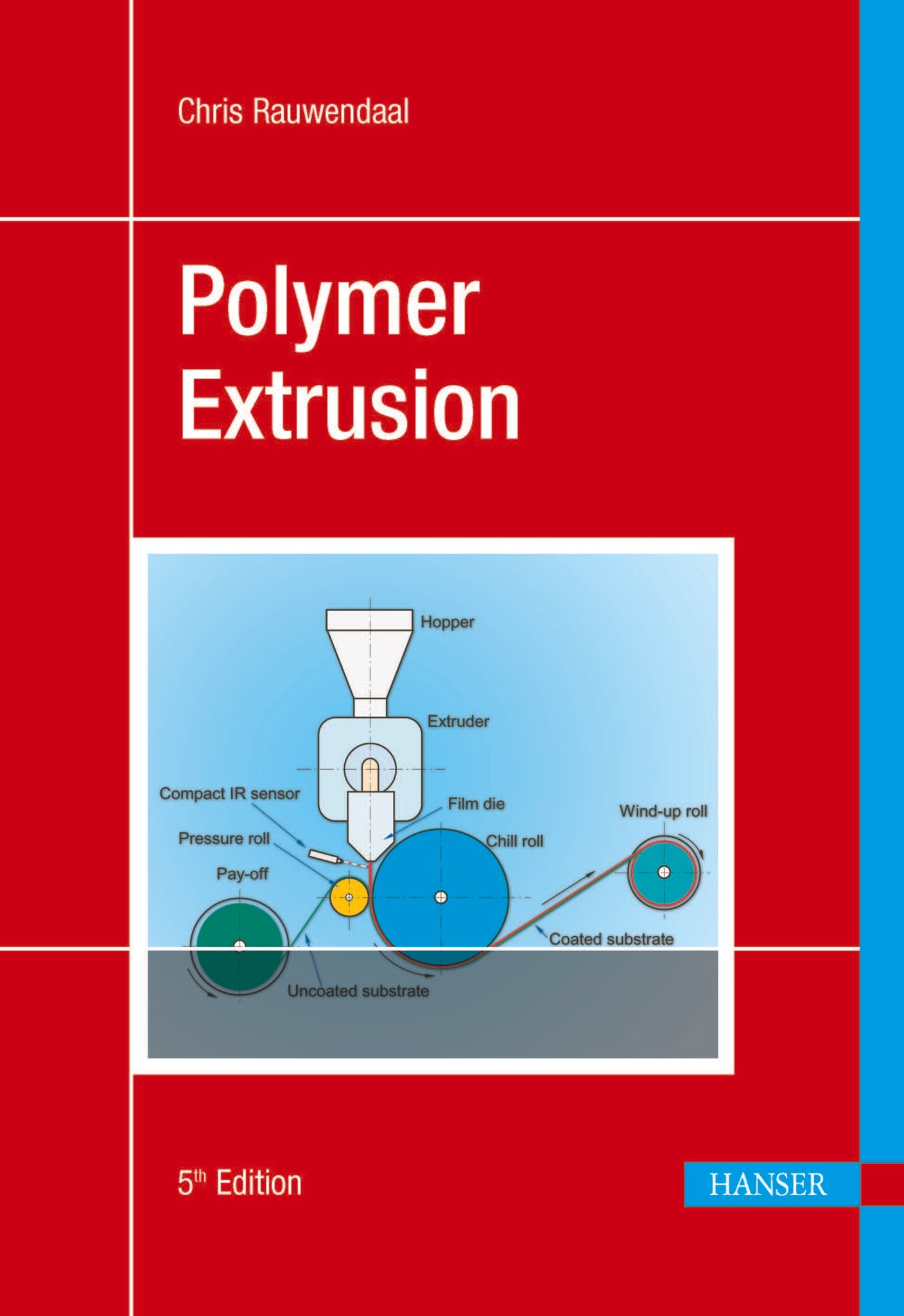 Polymer Extrusion 5E