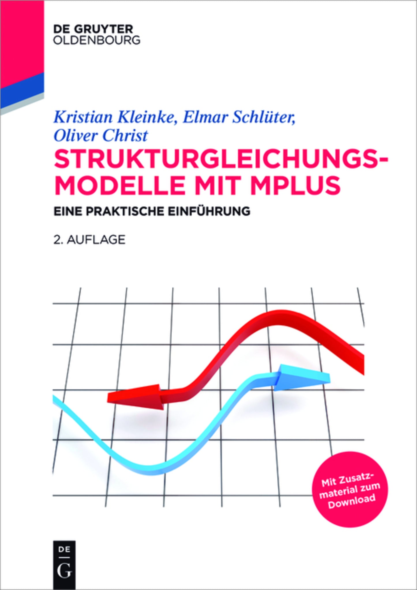 Strukturgleichungsmodelle mit Mplus