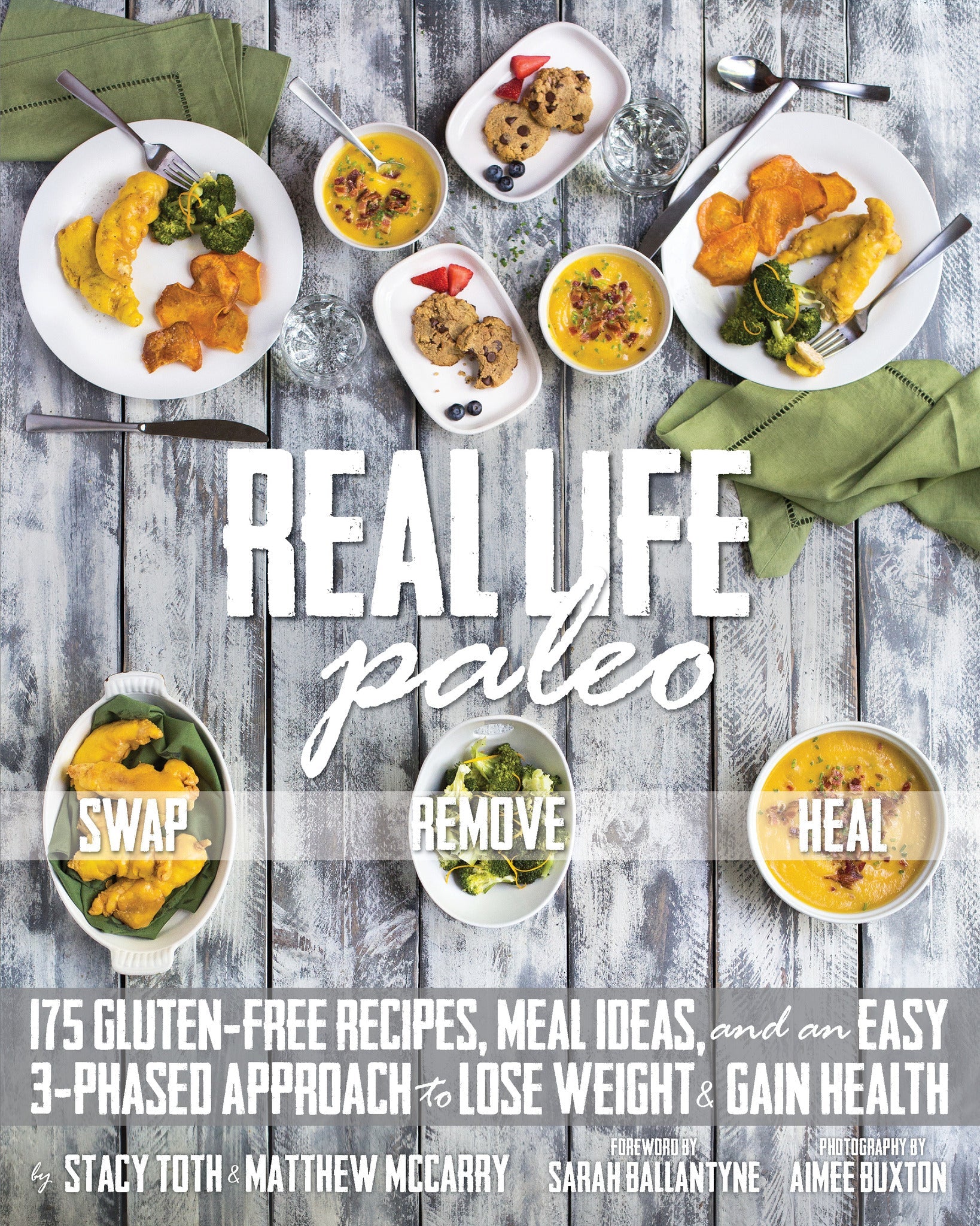 Cover image for Real Life Paleo ISBN 9781628600452