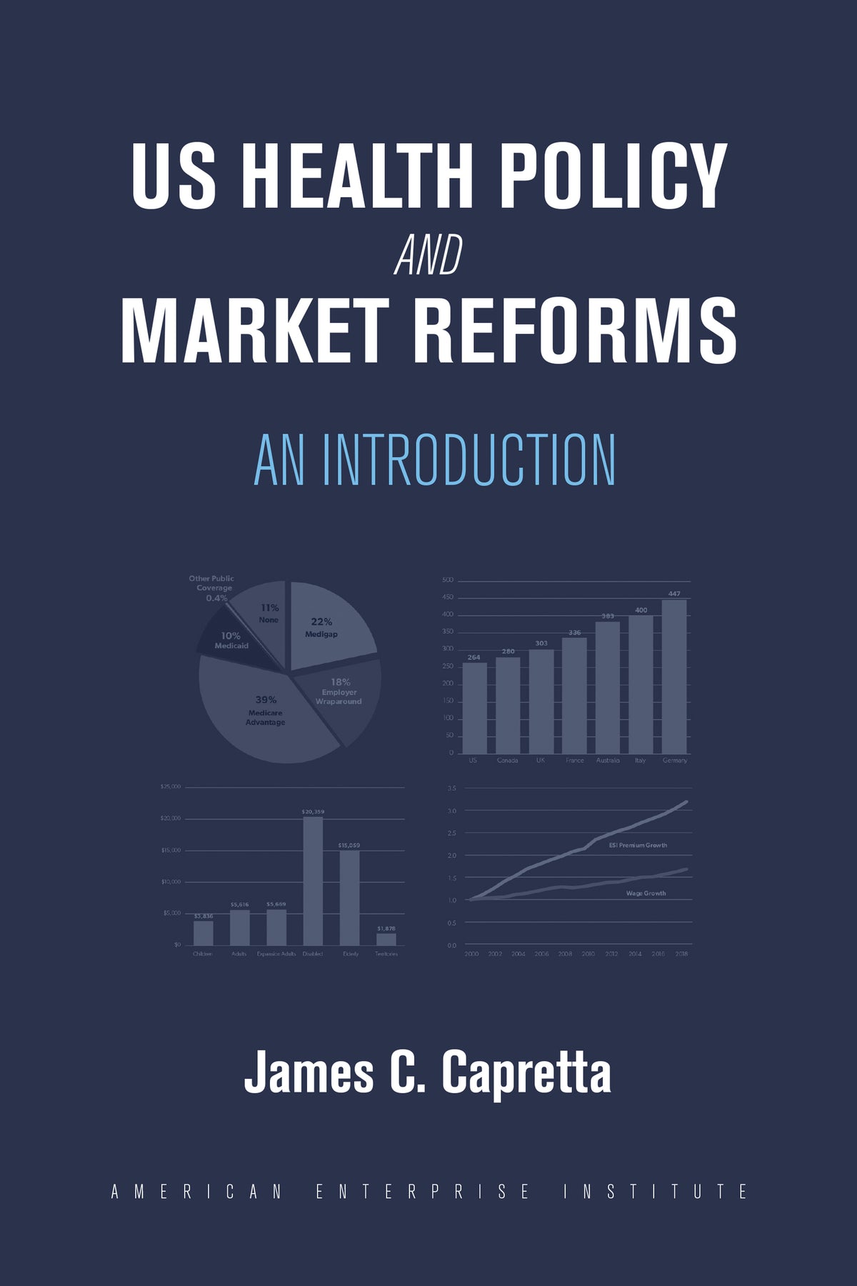 Cover image for US Health Policy and Market Reforms ISBN 9780844750477