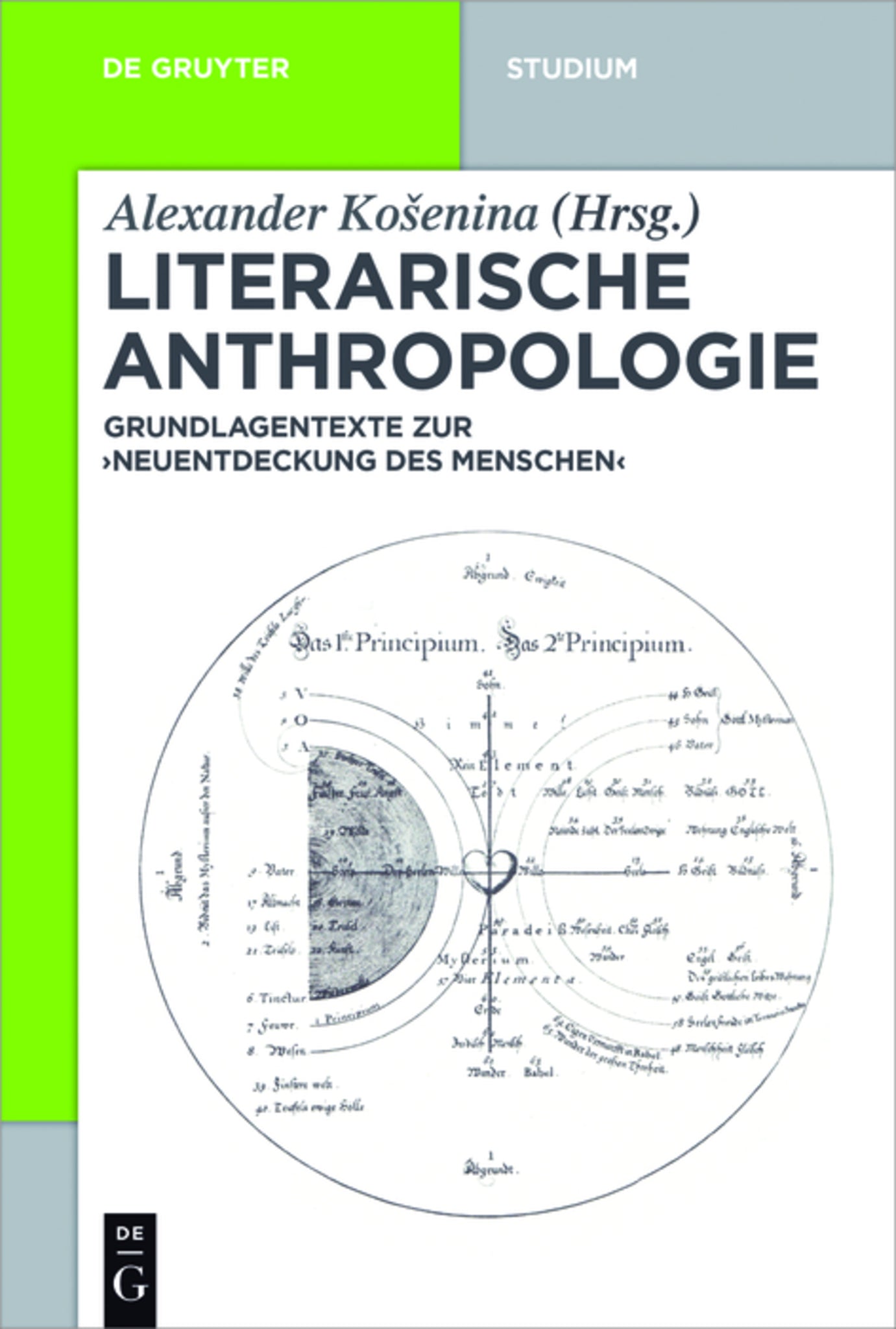 Literarische Anthropologie