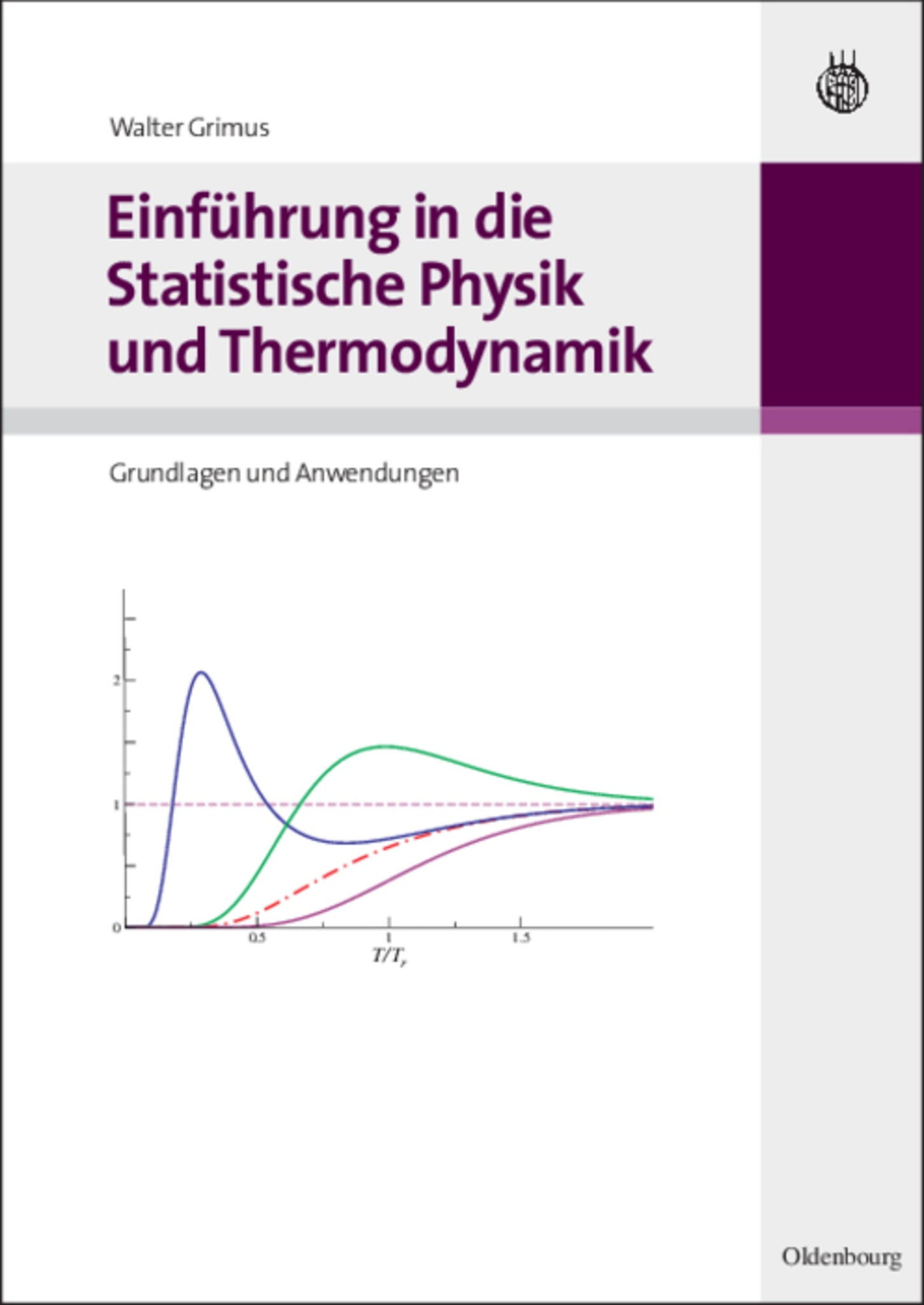 Cover image for Einführung in die Statistische Physik und Thermodynamik ISBN 9783486702057