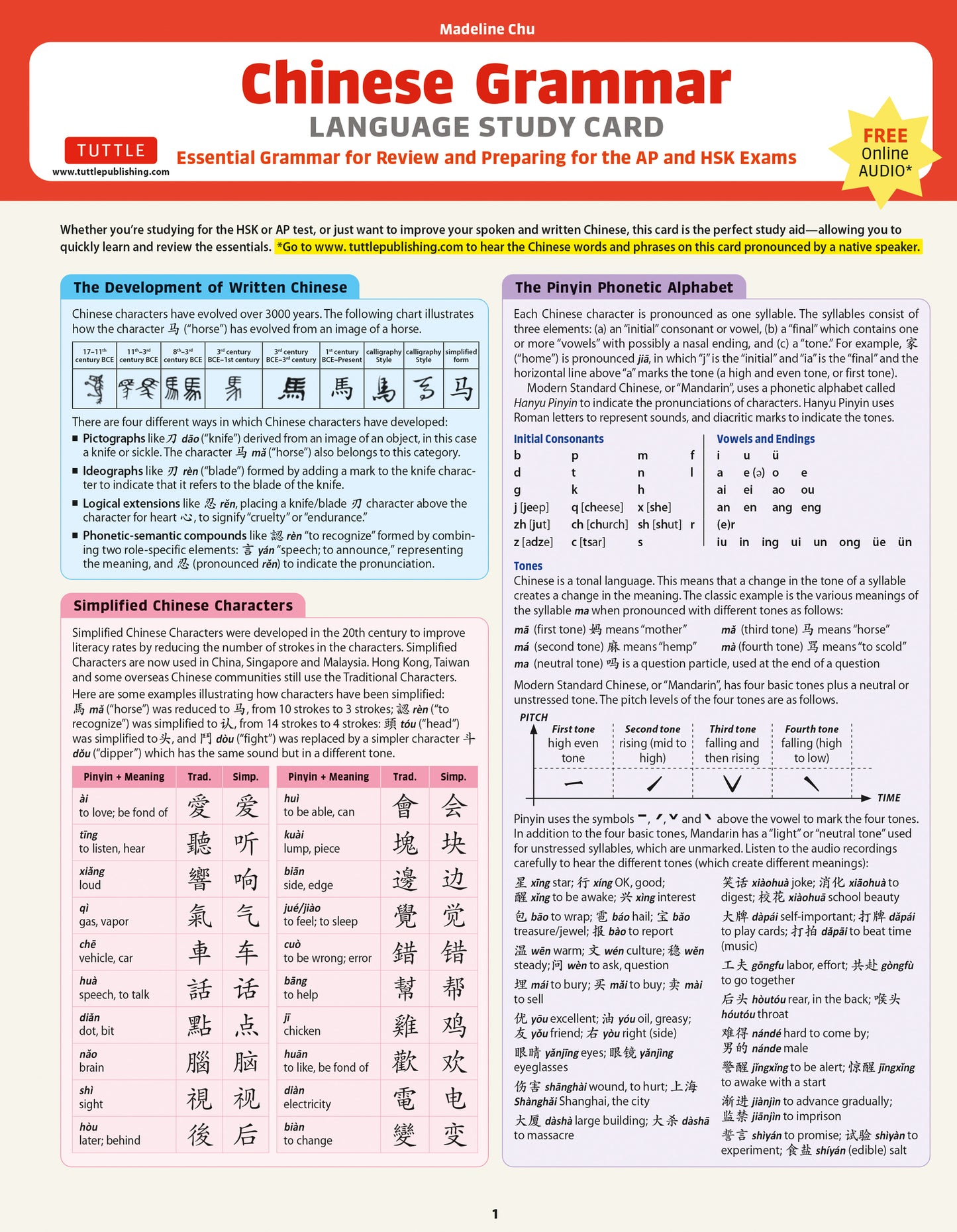 Chinese Grammar Language Study Card