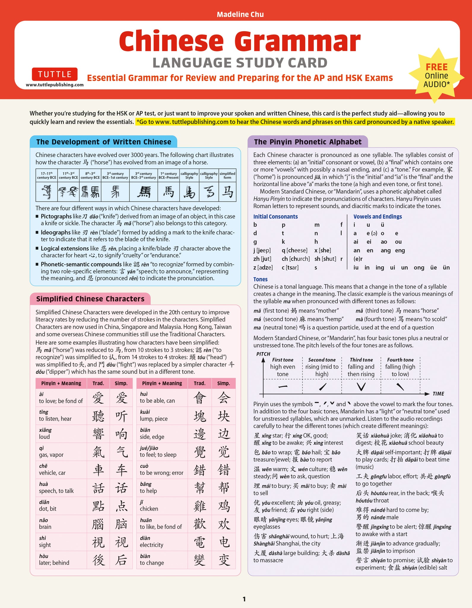 Chinese Grammar Language Study Card