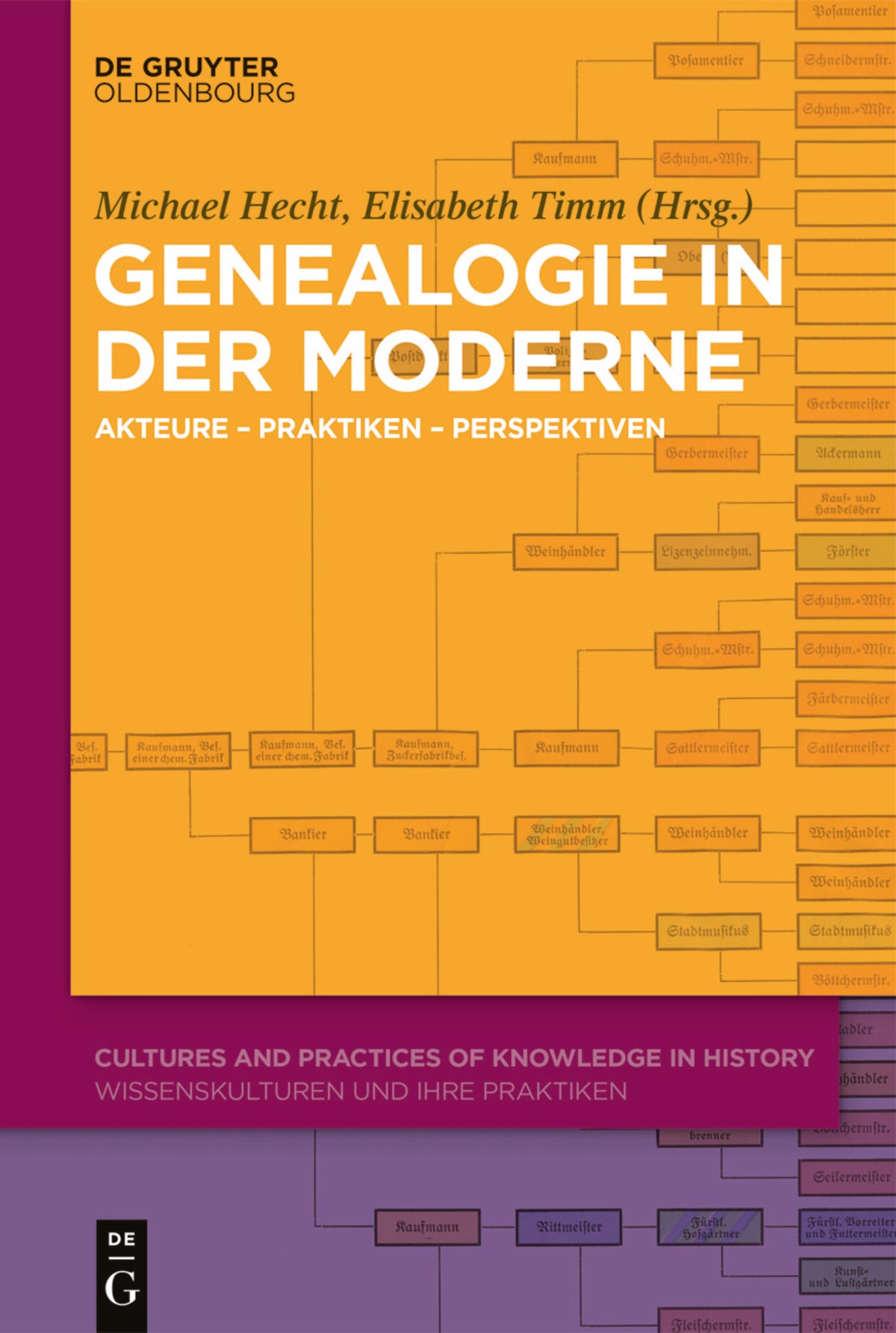 Genealogie in der Moderne