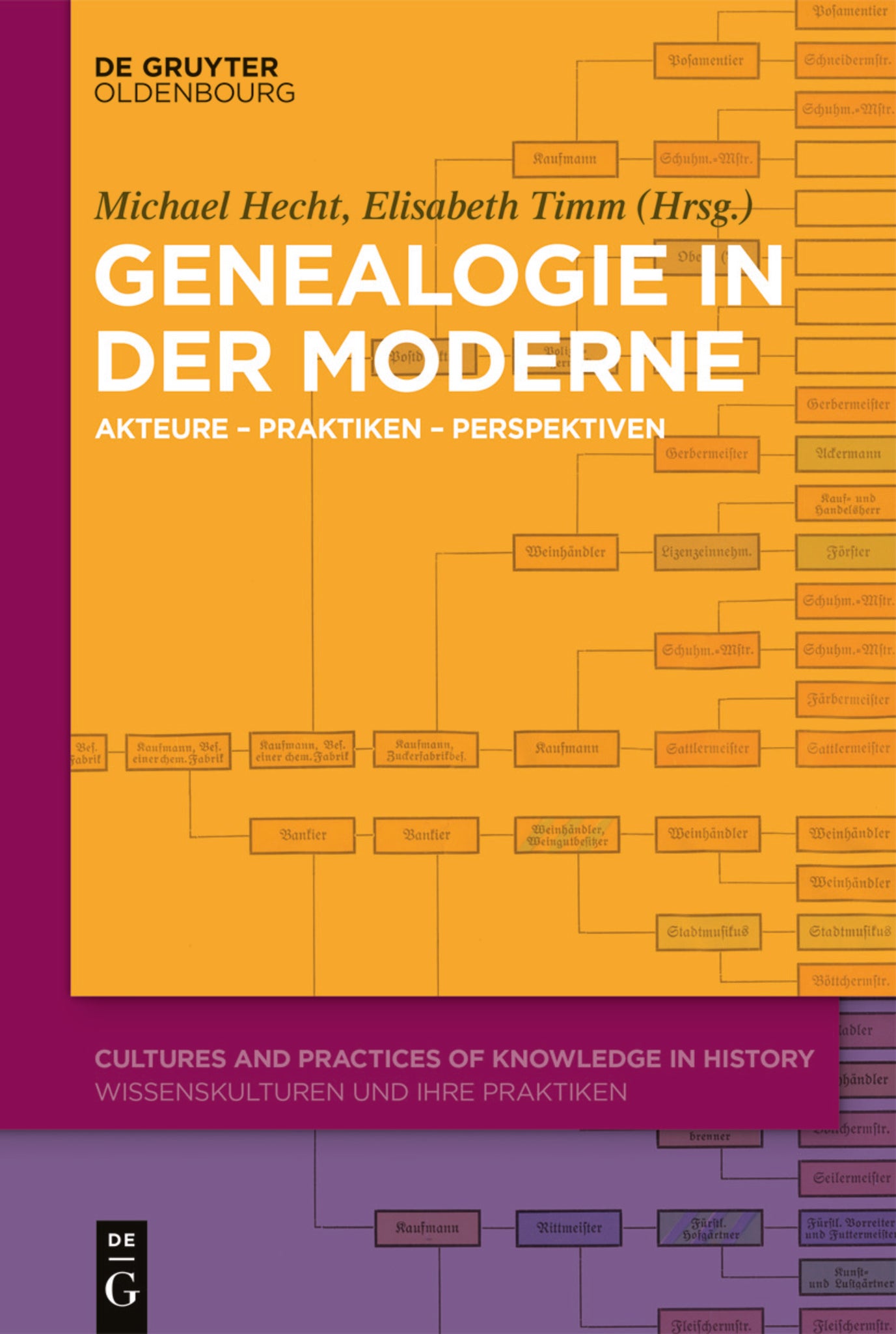 Genealogie in der Moderne