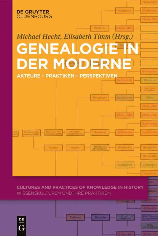 Genealogie in der Moderne