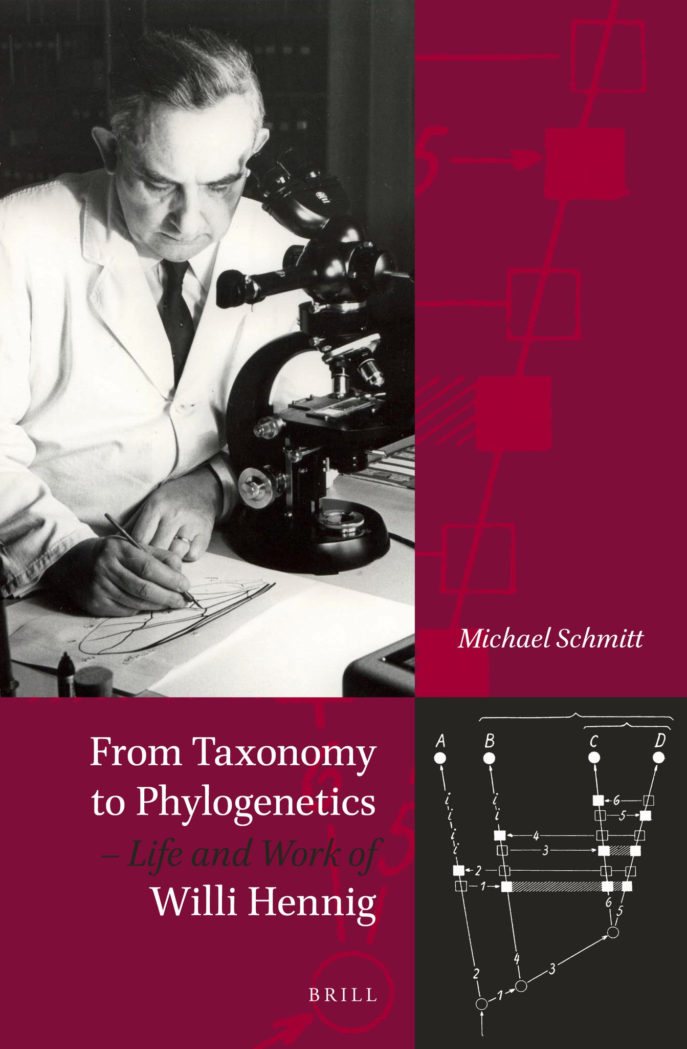 From Taxonomy to Phylogenetics – Life and Work of Willi Hennig
