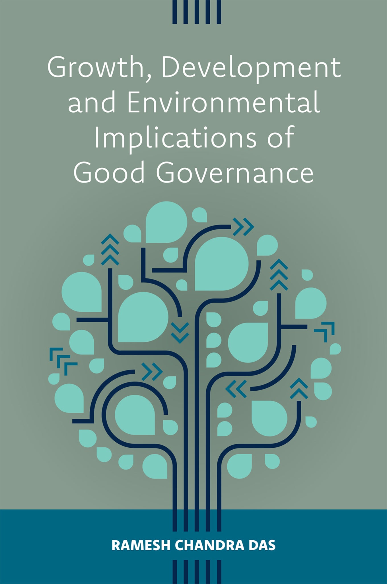 Growth, Development and Environmental Implications of Good Governance