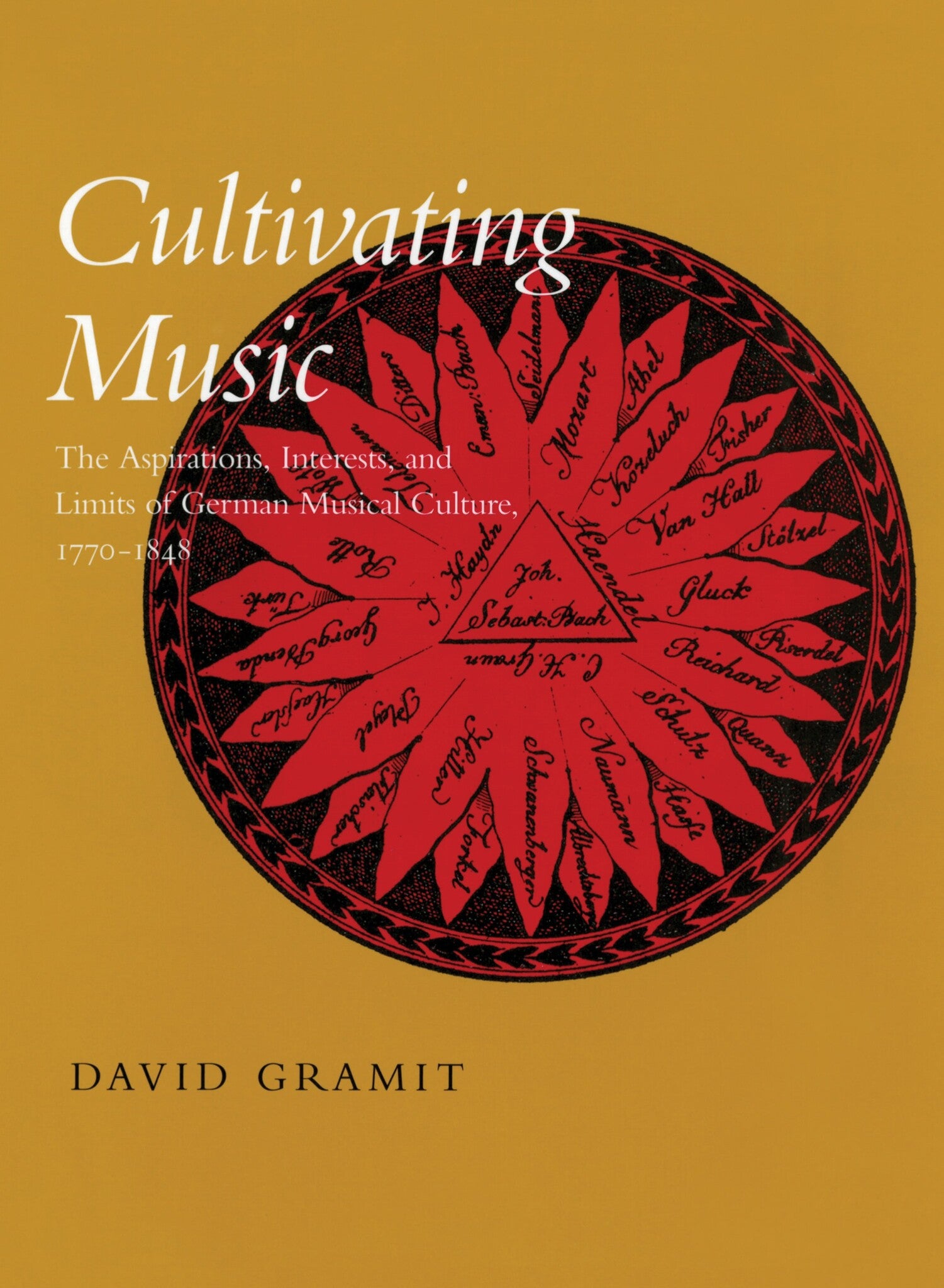Cultivating Music