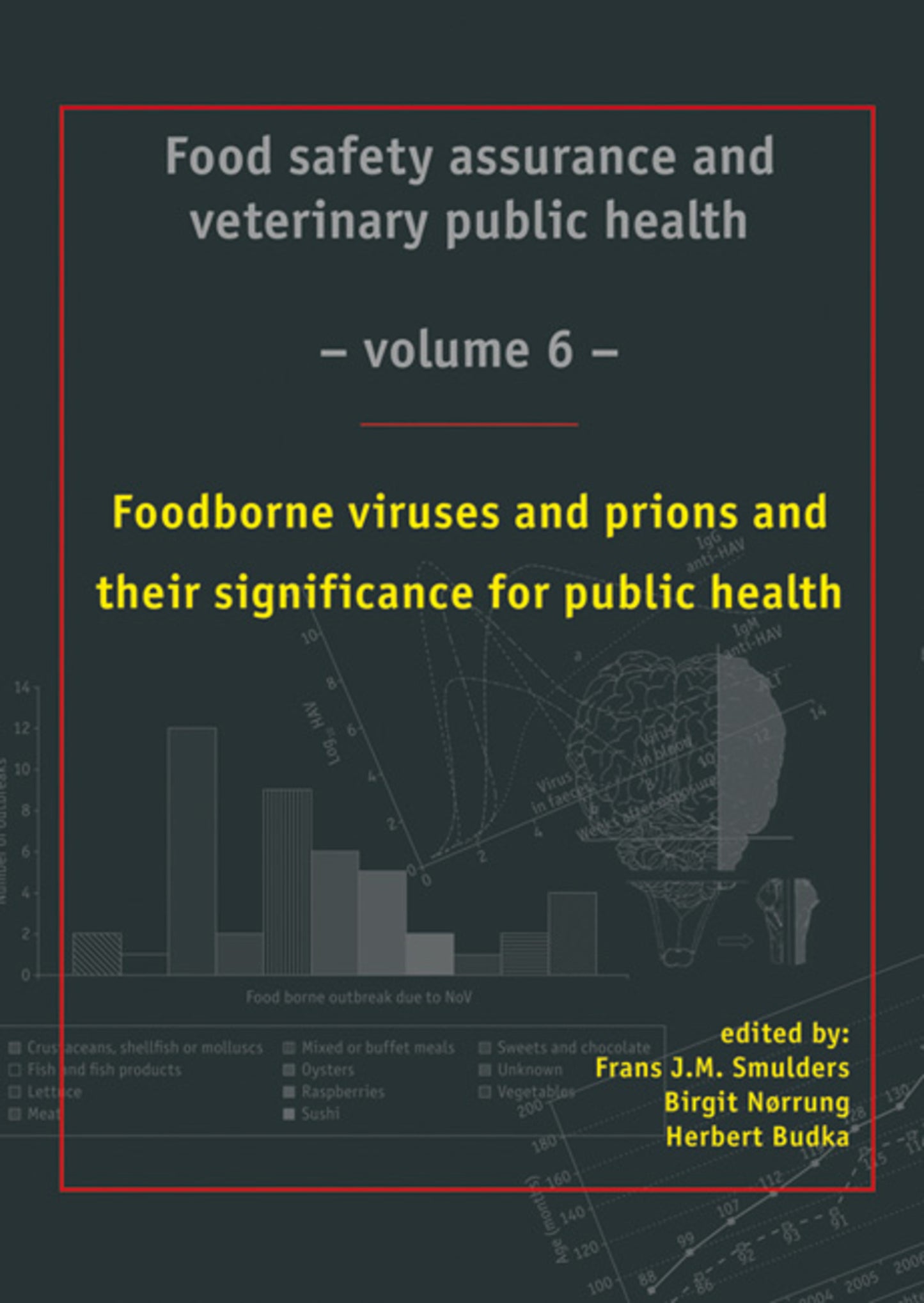 Food borne viruses and prions and their significance for public health