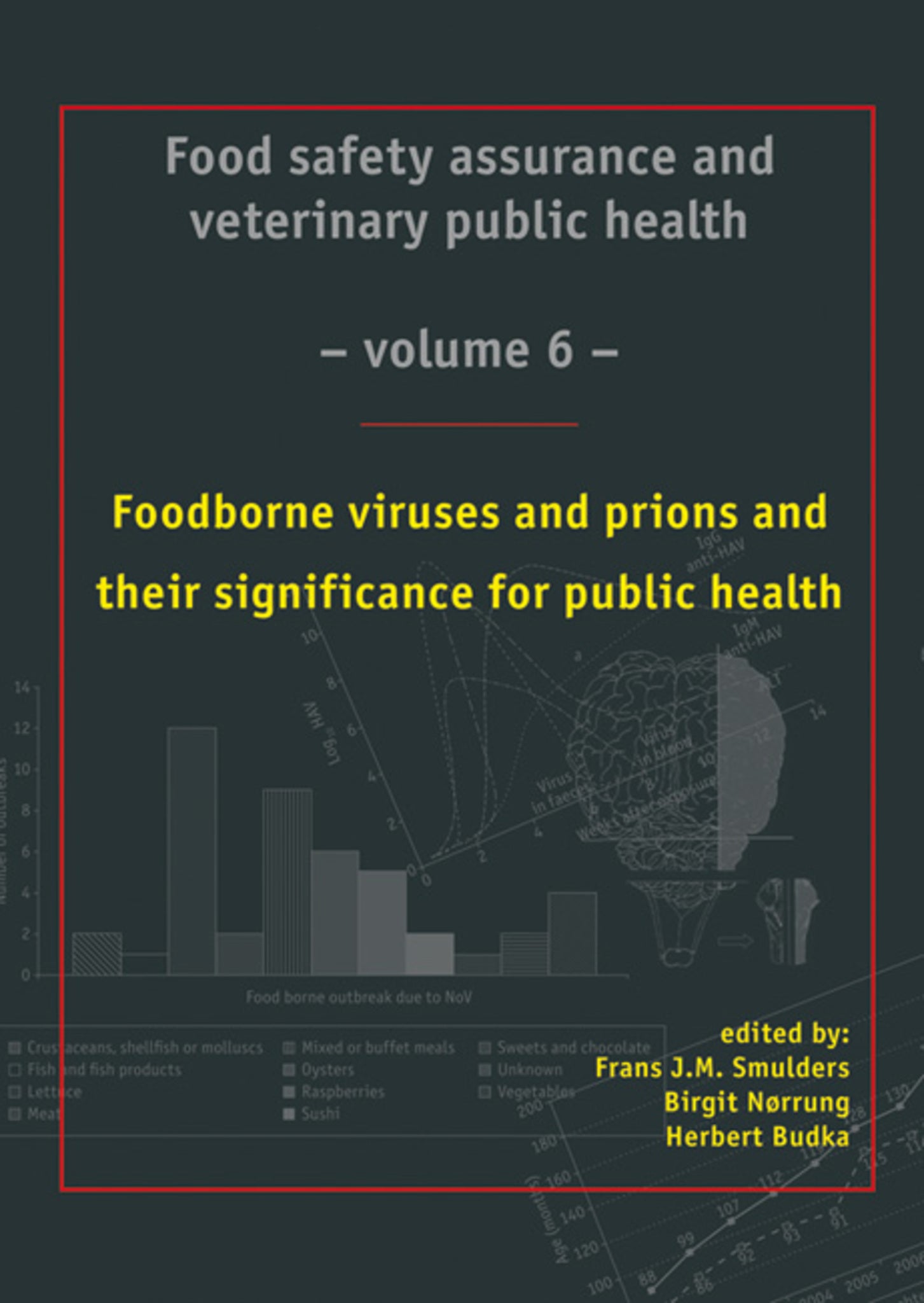 Food borne viruses and prions and their significance for public health