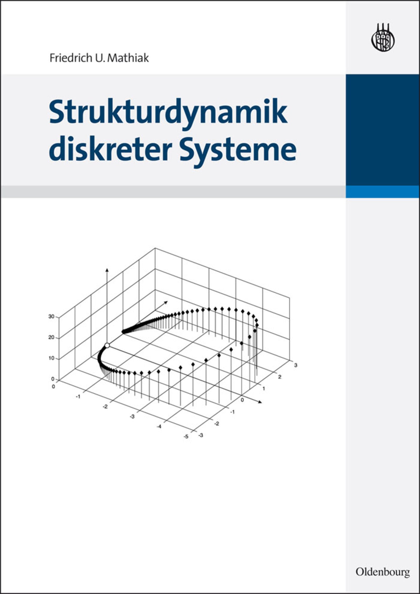 Cover image for Strukturdynamik diskreter Systeme ISBN 9783486597387