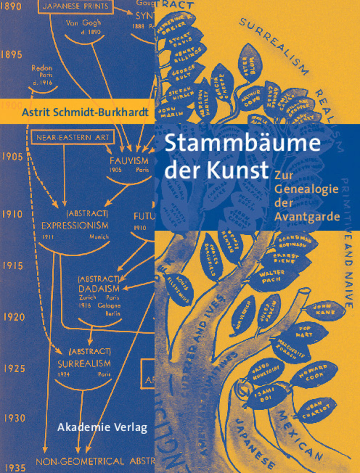 Cover image for Stammbäume der Kunst ISBN 9783050040660