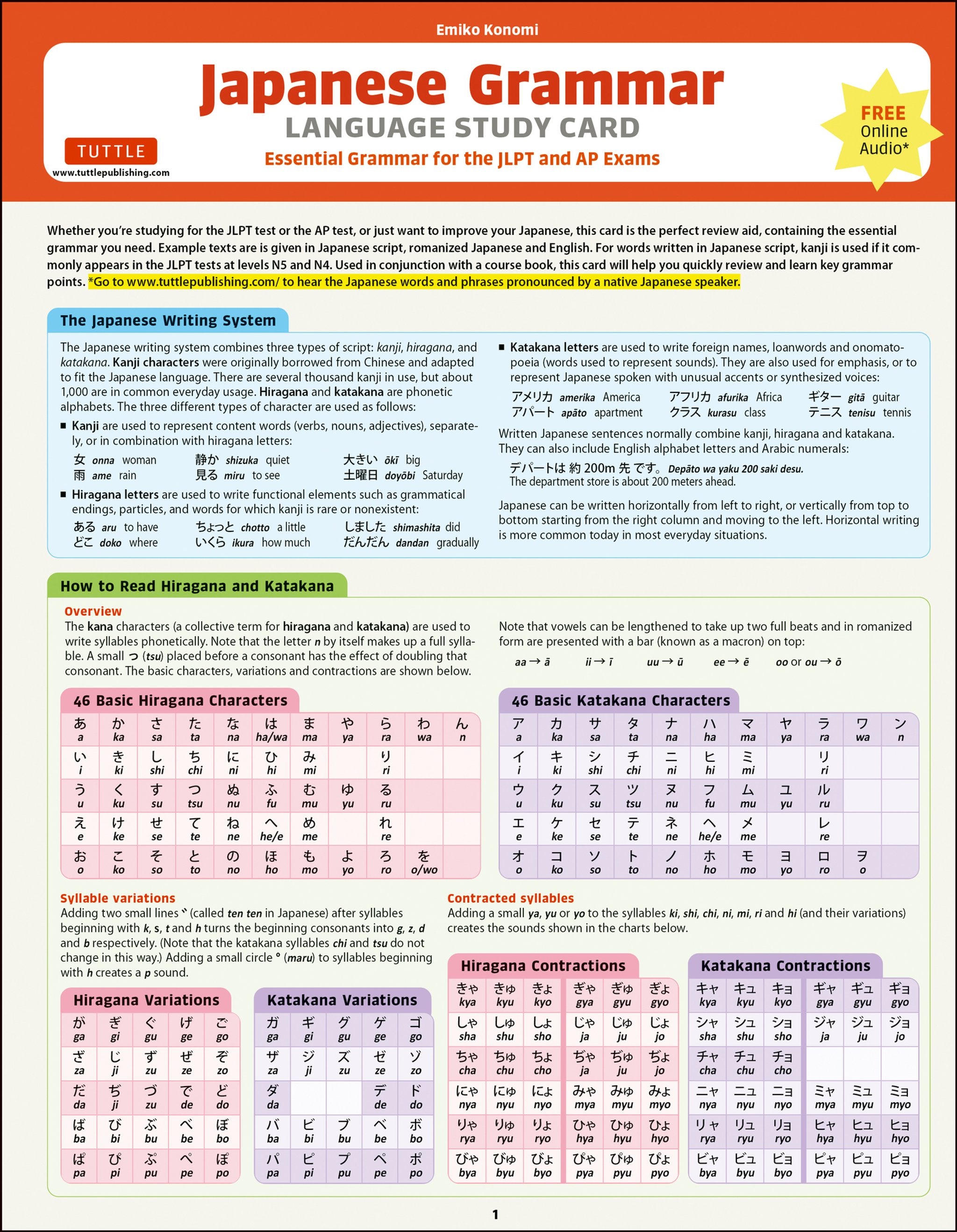 Cover image for Japanese Grammar Language Study Card ISBN 9784805316108