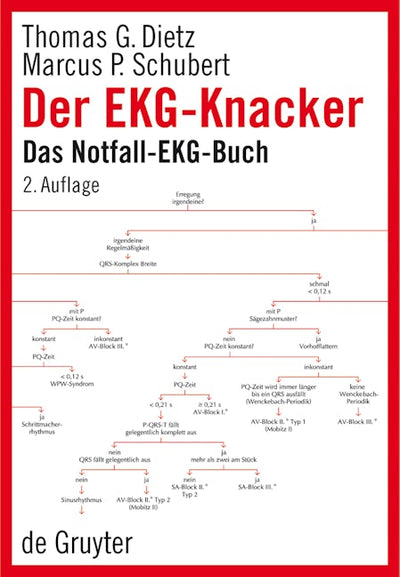 Der EKG-Knacker